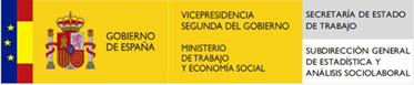 Ministerio